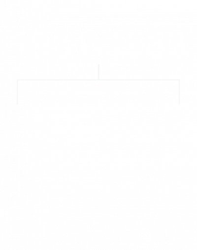 1981-1983